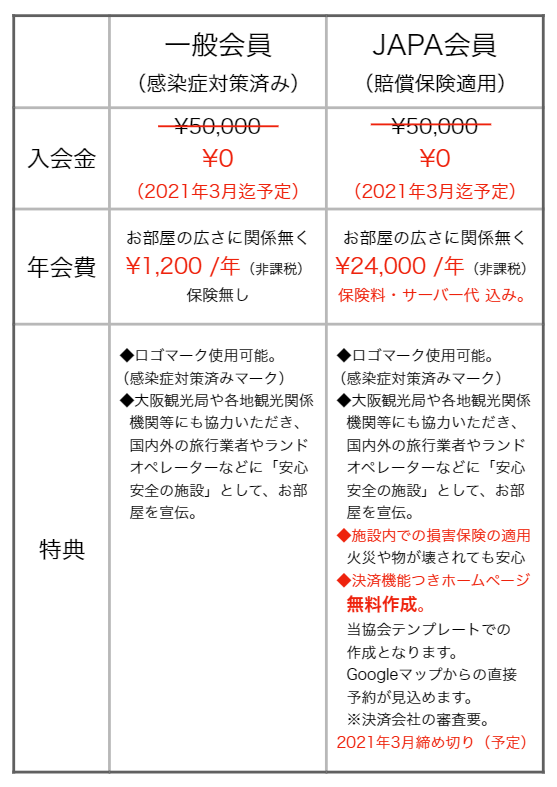 料金表